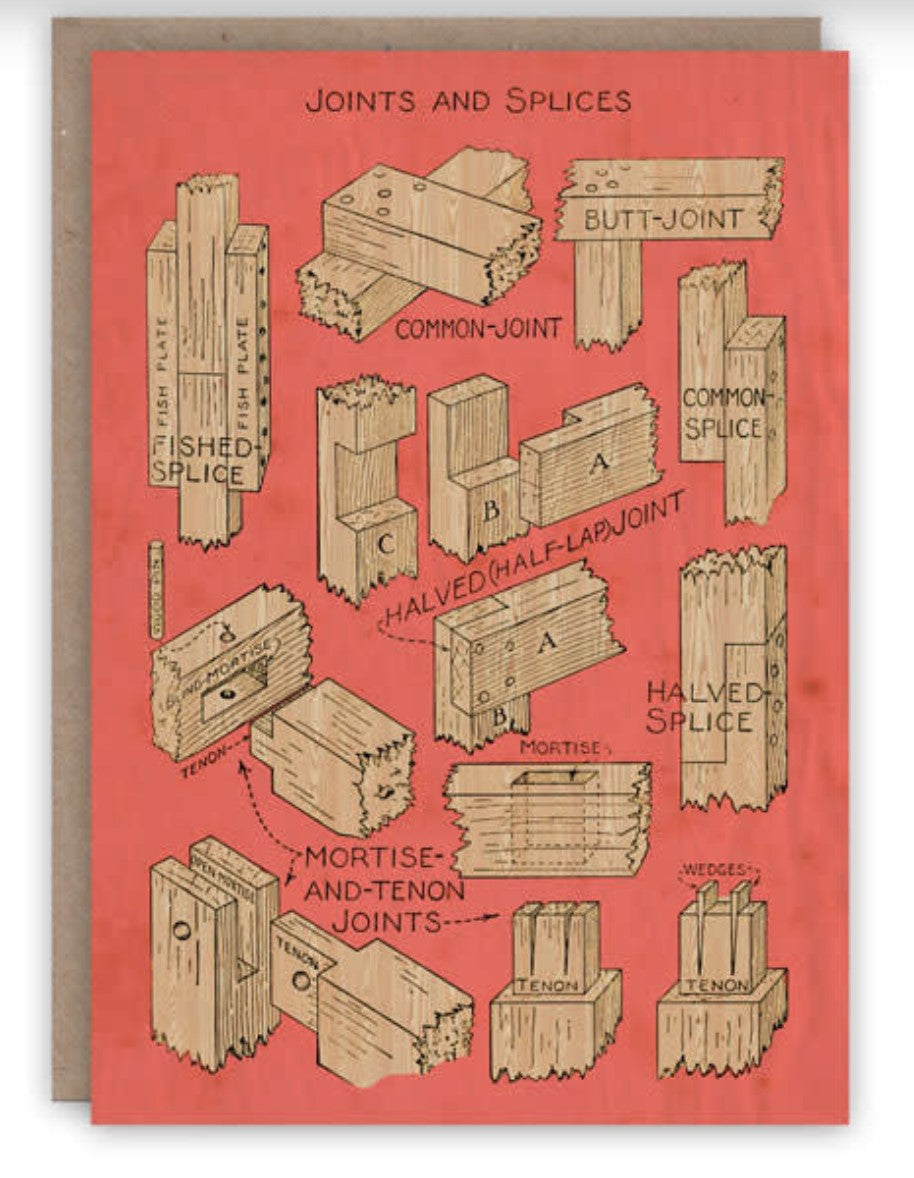 Card - Joints & Splices by Pattern Book Press